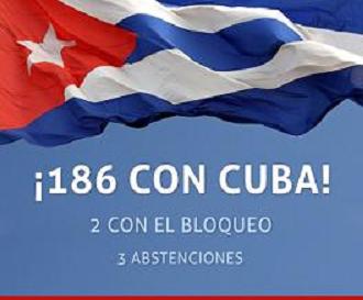 Otra vez el mundo a favor de Cuba